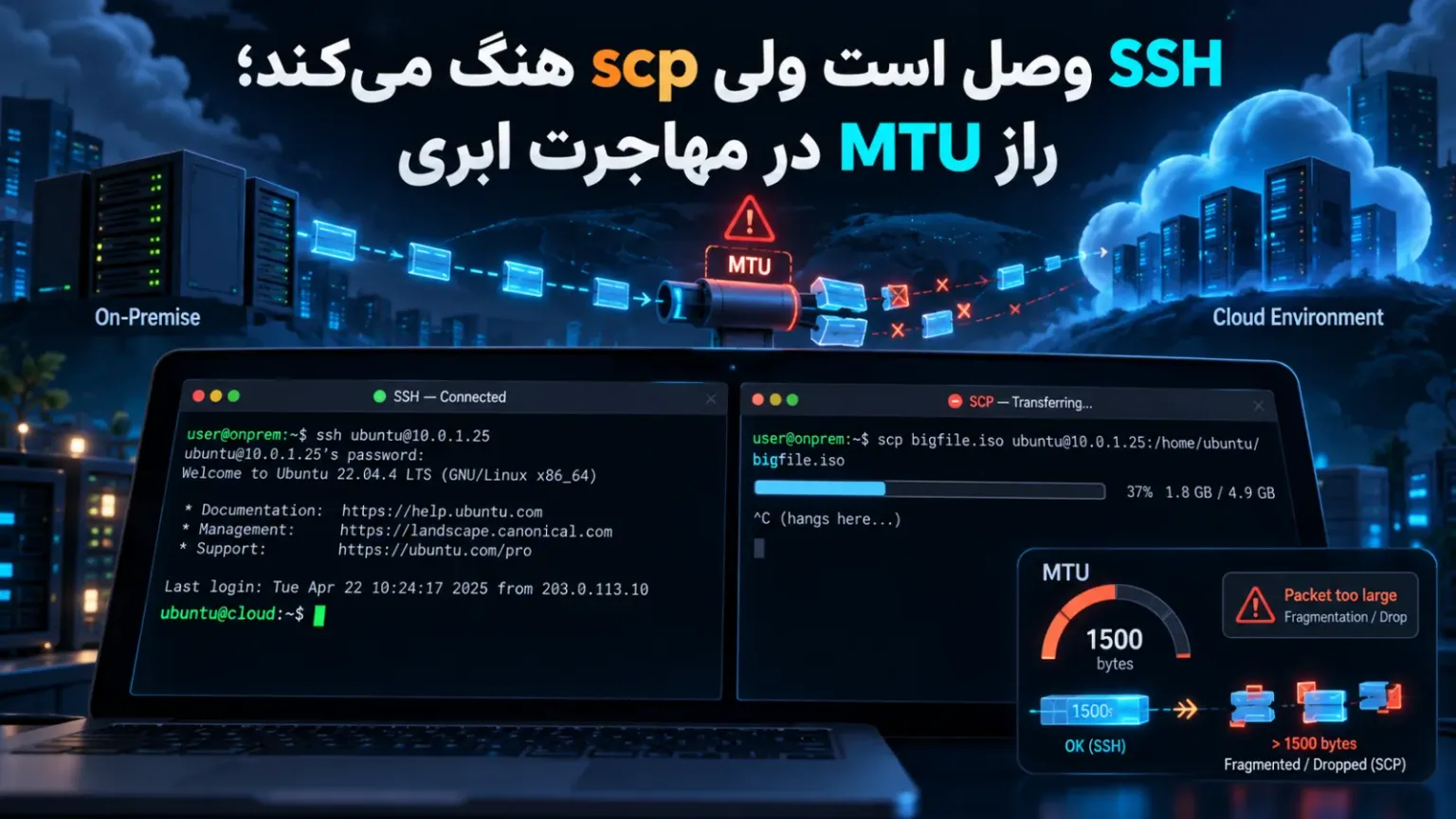 SSH وصل است ولی scp هنگ می‌کند؛ راز MTU در مهاجرت ابری