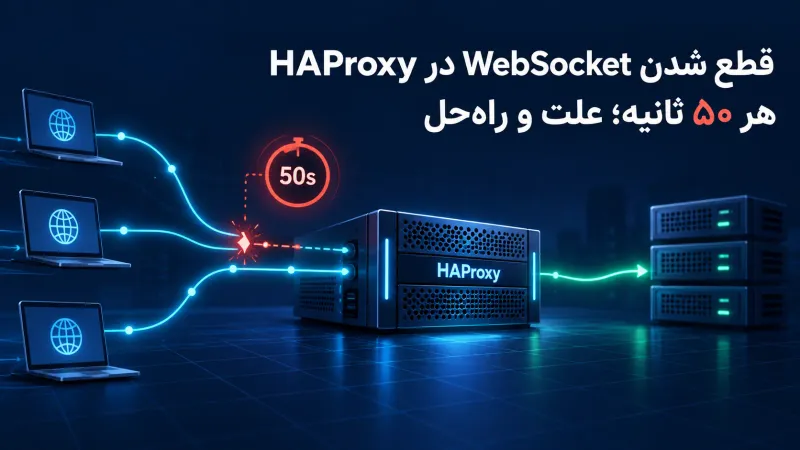 قطع شدن WebSocket در HAProxy هر ۵۰ ثانیه؛ علت و راه‌حل