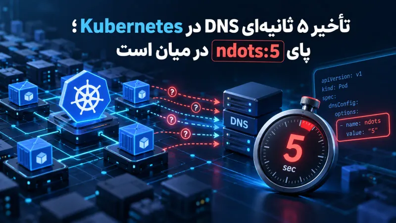 تأخیر ۵ ثانیهای DNS در Kubernetes؛ پای ndots:5 در میان است